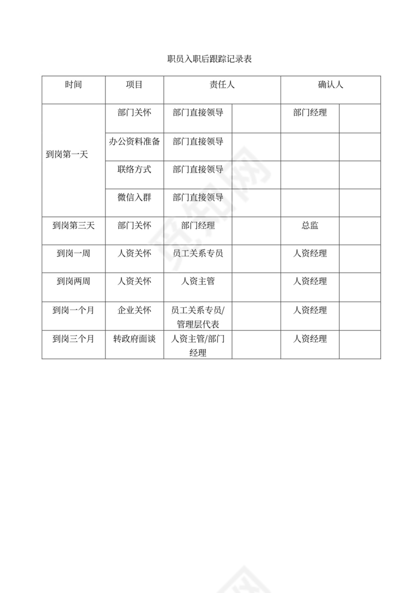 入职培训方案流程