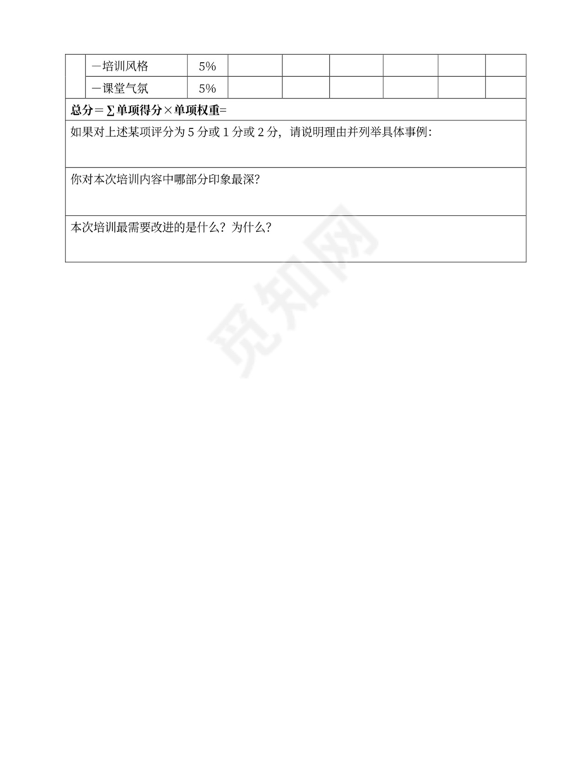 人事必备—新员工入职培训方案