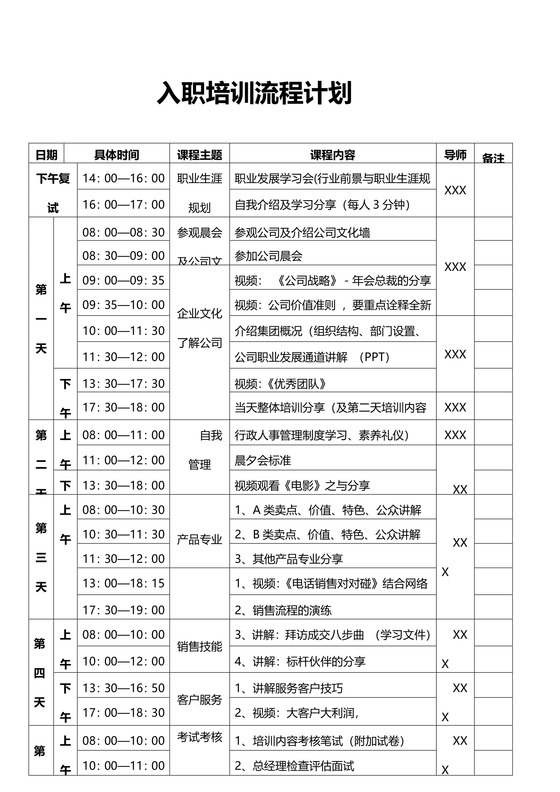 入职培训流程计划