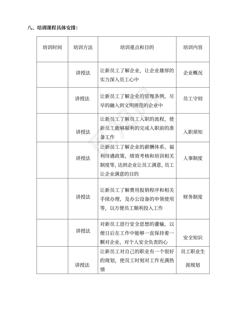 新员工入职培训方案Word文档