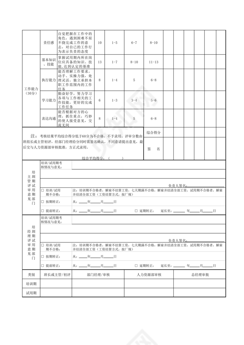 员工标准入职流程范文