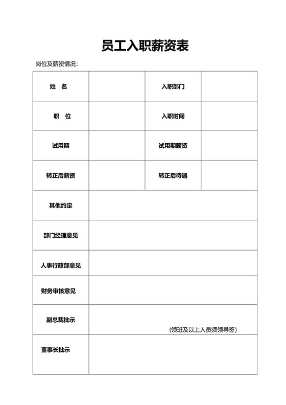人事管理员工入职薪资表格模板Word文档