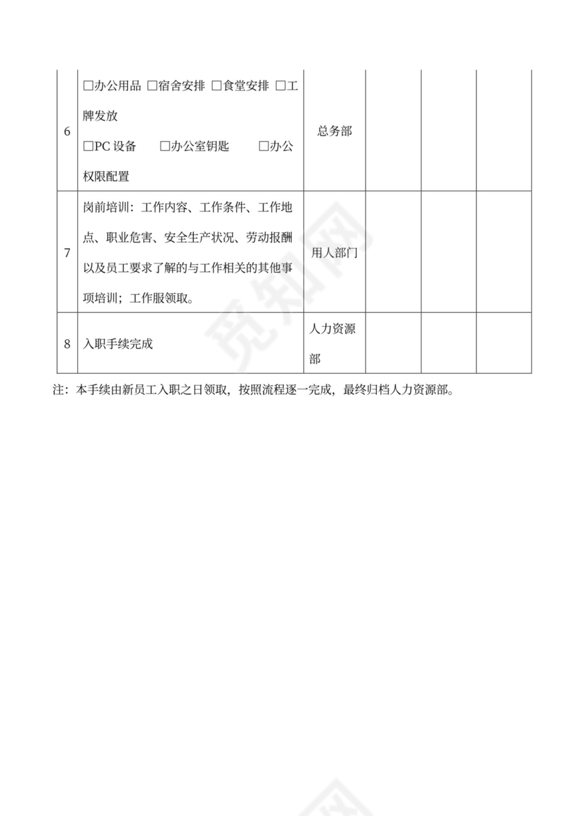 员工标准入职流程模板