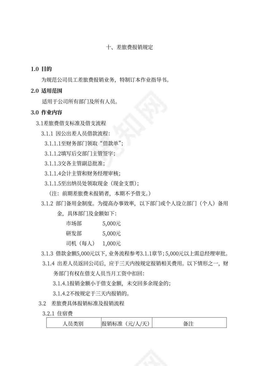 新员工入职培训手册