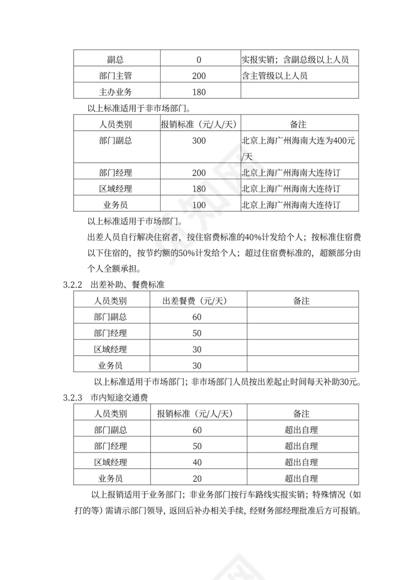 新员工入职培训手册