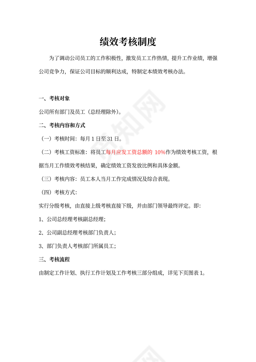 小企业绩效考核制度