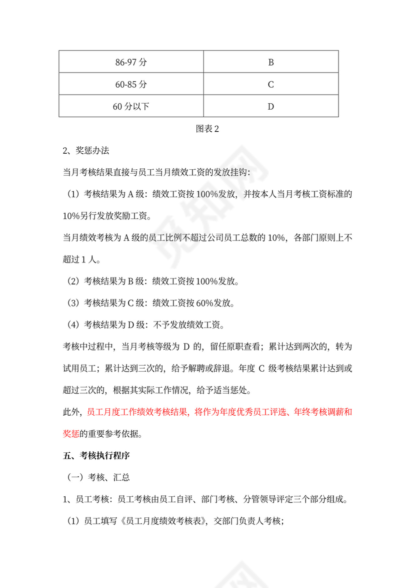 小企业绩效考核制度