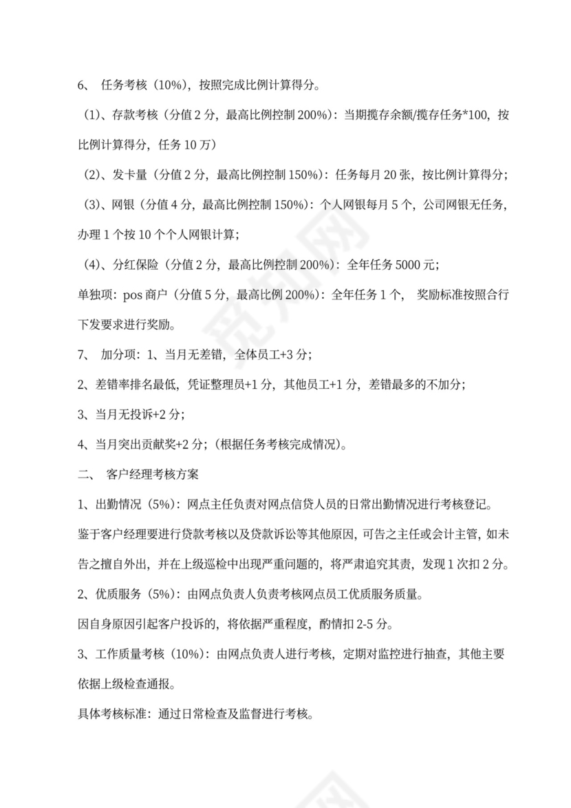 银行绩效考核办法