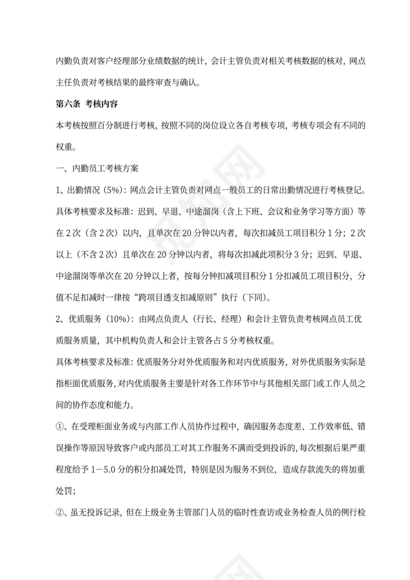 银行绩效考核办法