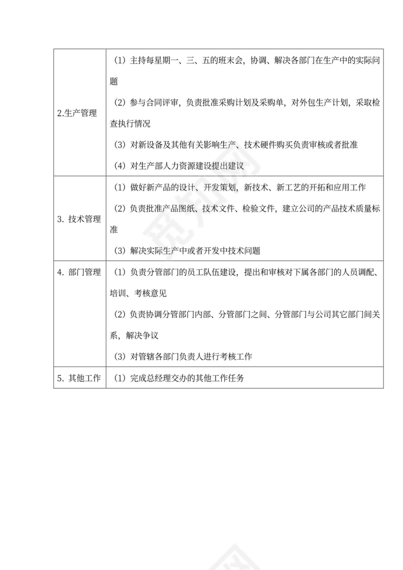 生产绩效考核管理办法