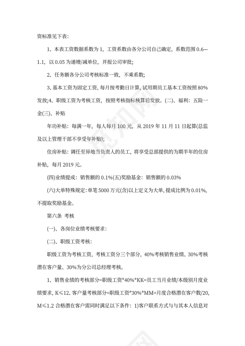 公司绩效考核办法