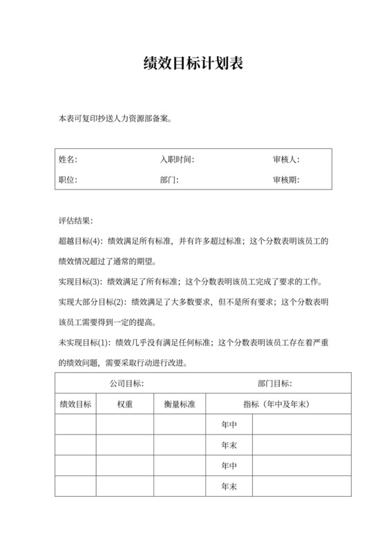 绩效目标计划表