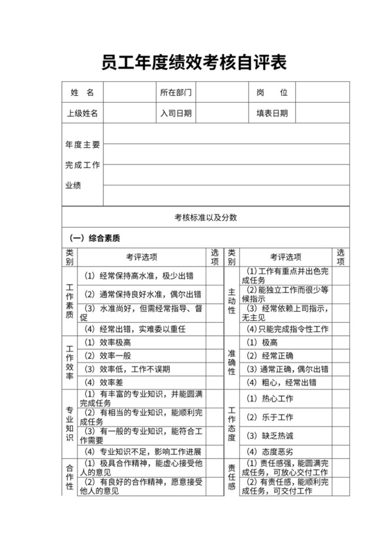 员工年度绩效考核自评表
