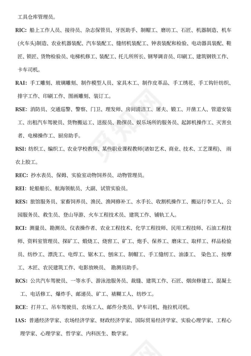 霍兰德职业兴趣测试量表及测试结果对照表word模板