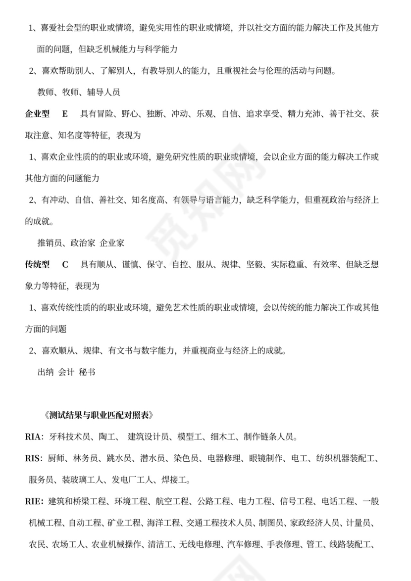 霍兰德职业兴趣测试量表及测试结果对照表word模板