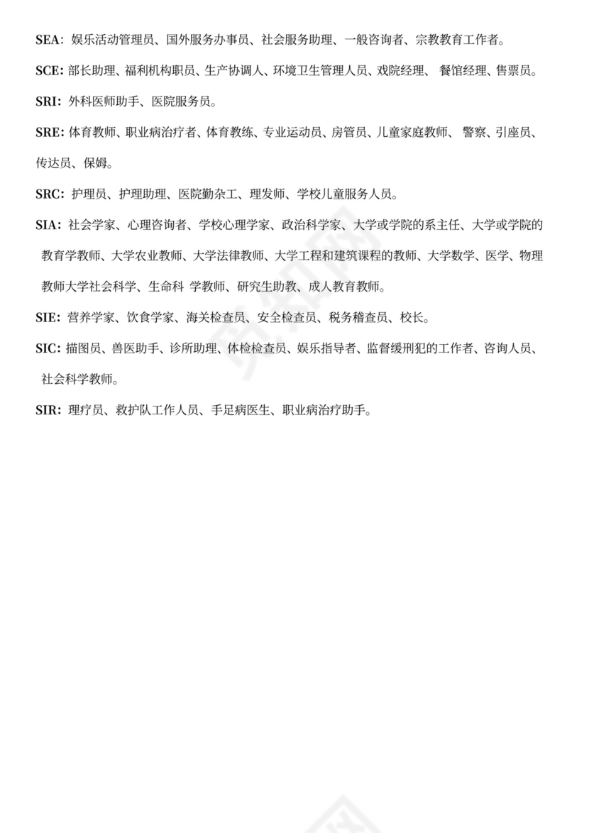 霍兰德职业兴趣测试量表及测试结果对照表word模板