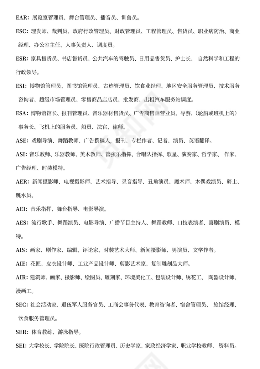 霍兰德职业兴趣测试量表及测试结果对照表word模板