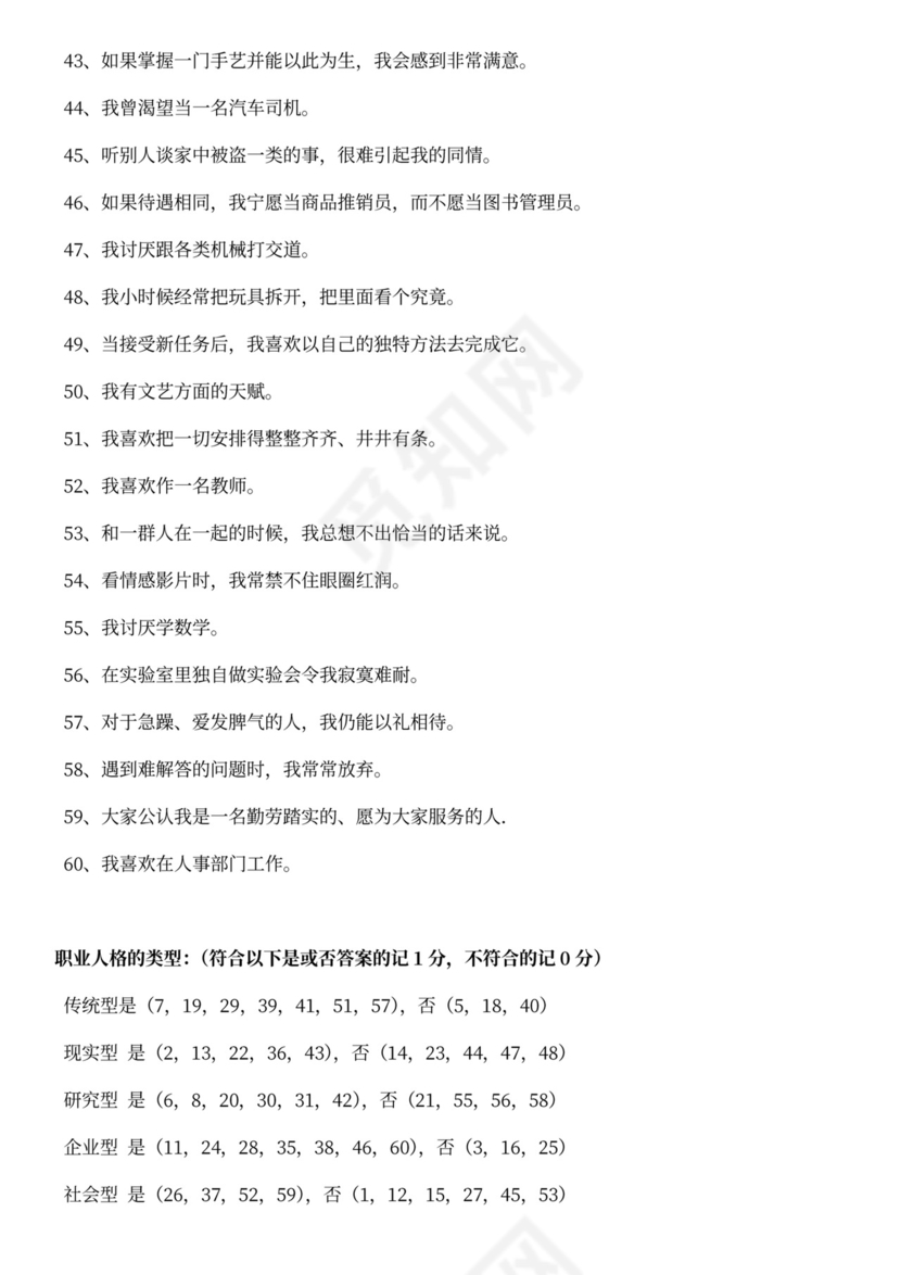 霍兰德职业兴趣测试量表及测试结果对照表word模板