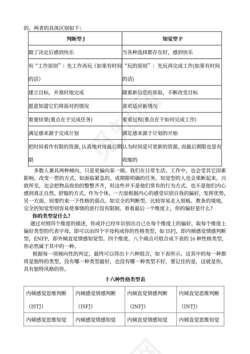 MBTI职业性格测试及解析word文档