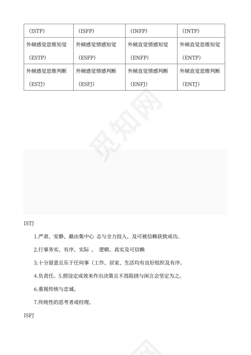 MBTI职业性格测试及解析Word模板