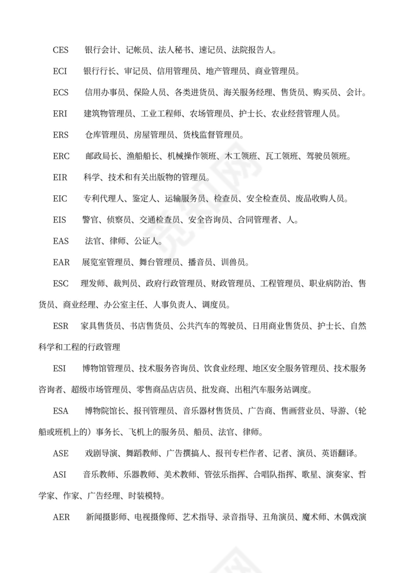 职业适应性测试