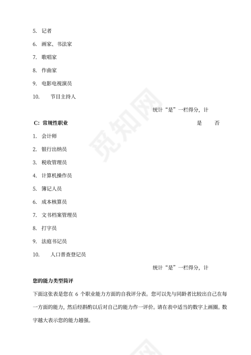 职业适应性测试