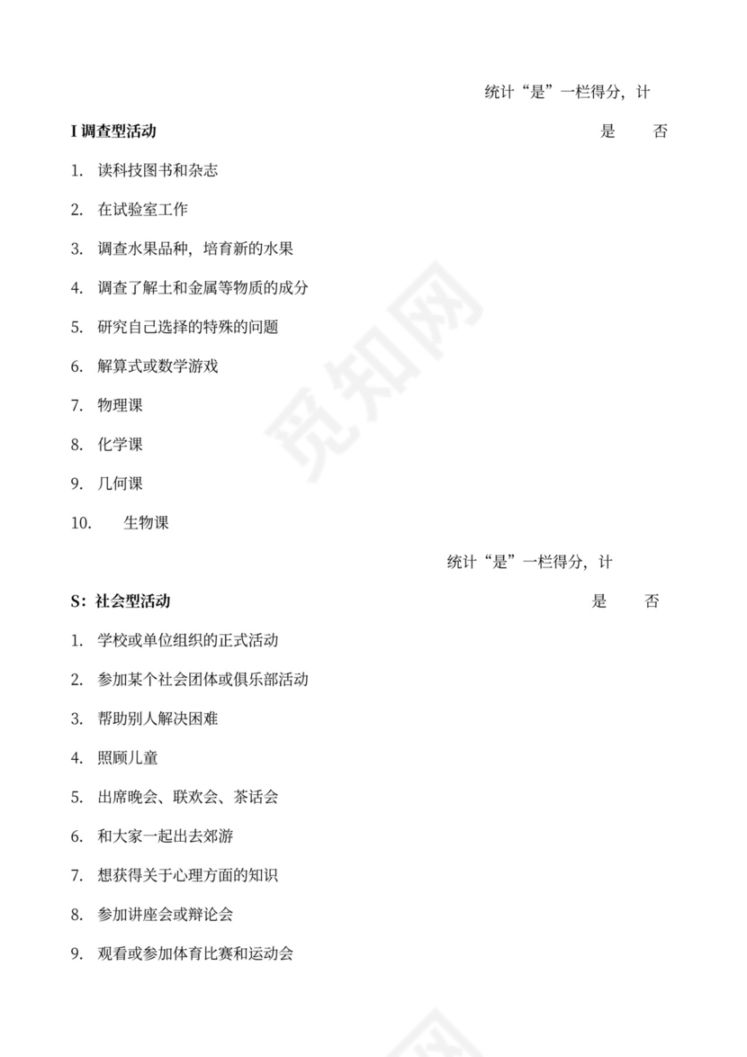 职业适应性测试