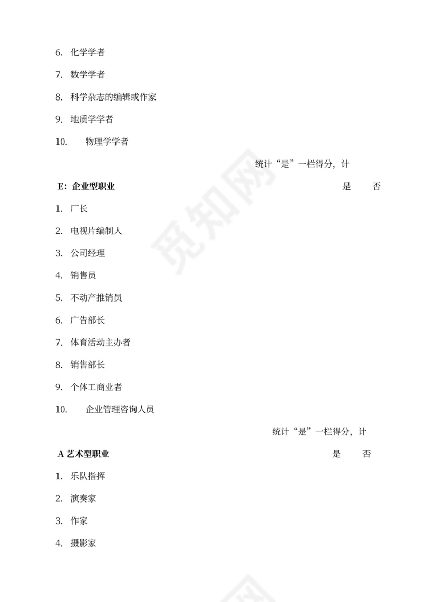 职业适应性测试