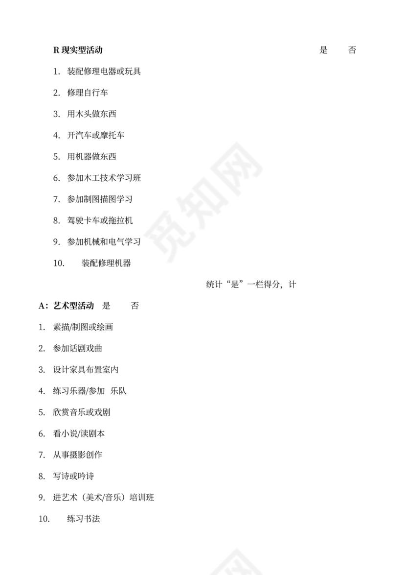 职业适应性测试