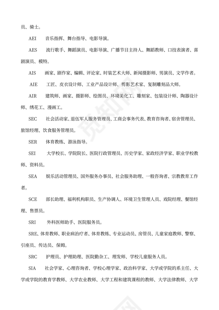 职业适应性测试