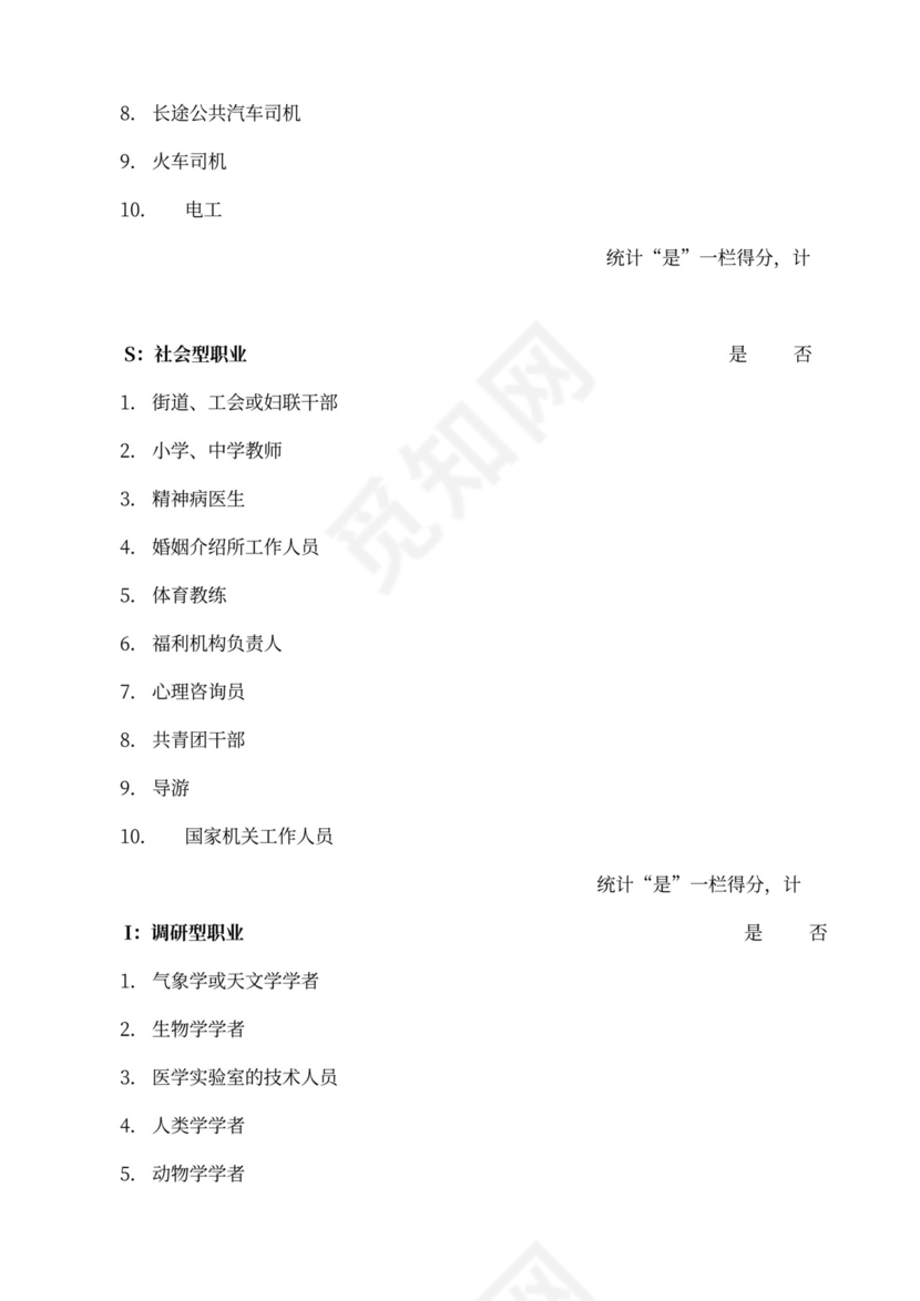 职业适应性测试