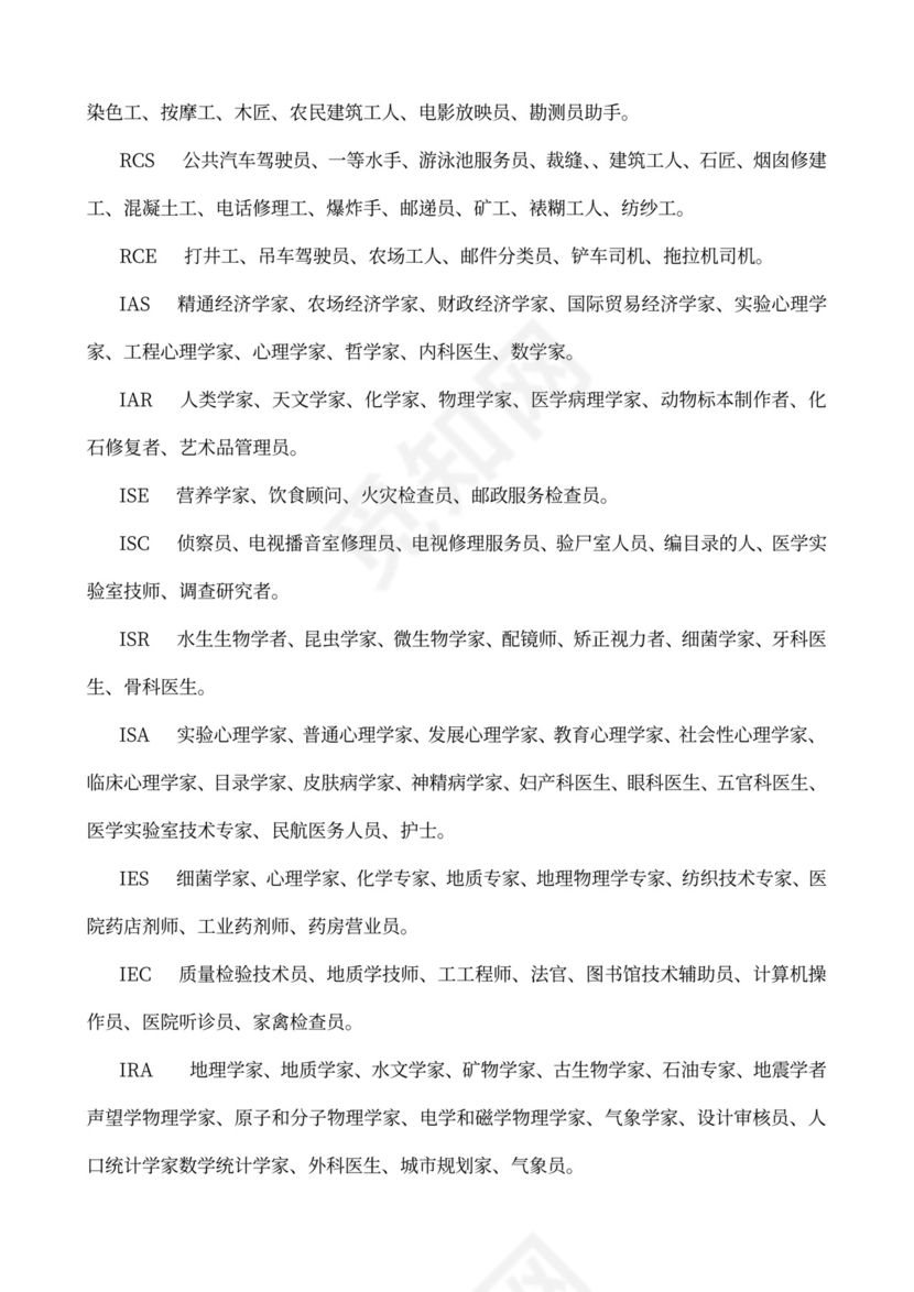 职业适应性测试