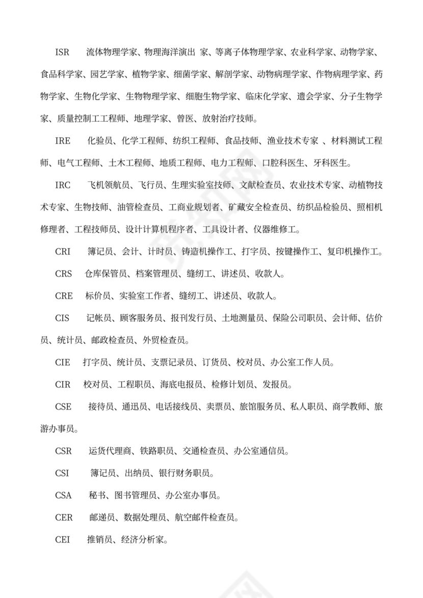 职业适应性测试