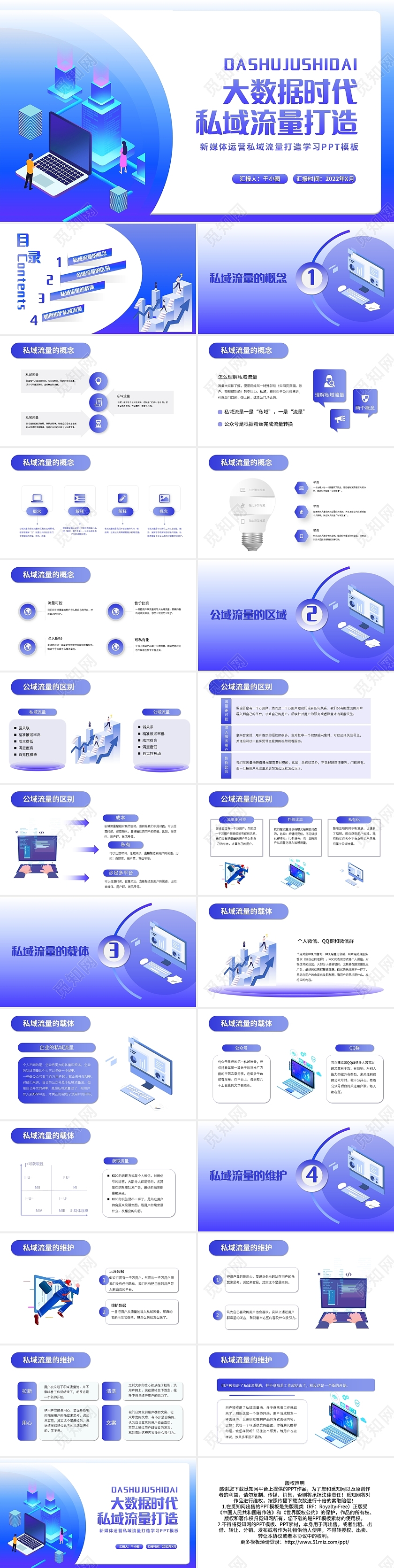 紫色简约新媒体运营私域流量PPT模板宣传PPT动态PPT