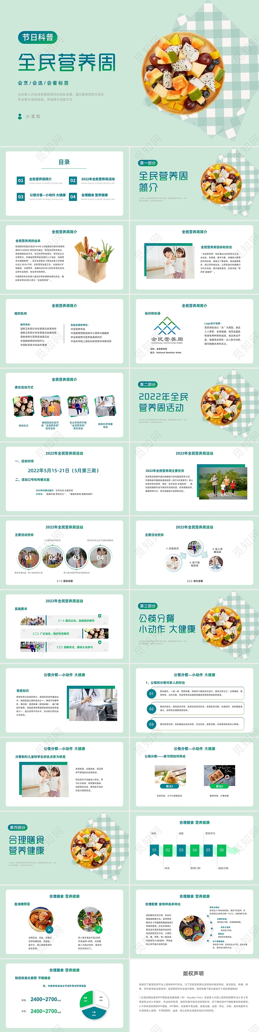 青绿实拍风简约全民营养周知识讲座PPT课件