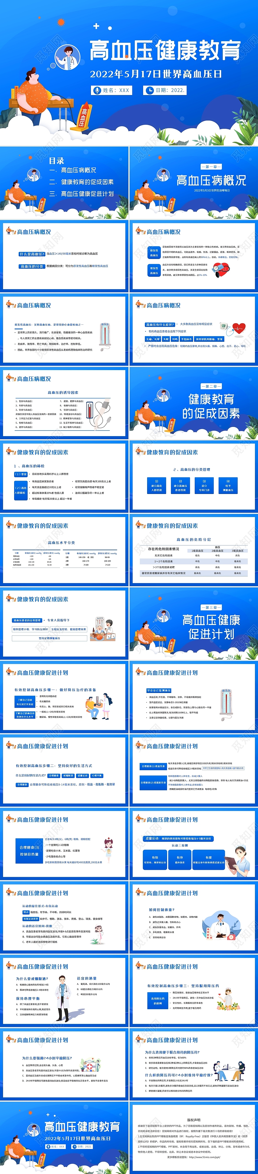 2022年世界高血压日高血压健康教育知识PPT课件