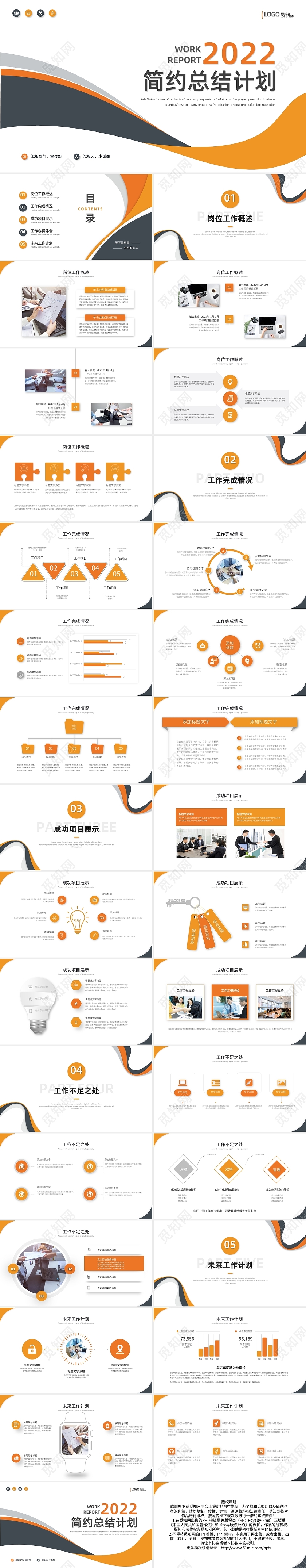 橙色简约工作总结述职竞聘汇报PPT模板宣传PPT动态PPT