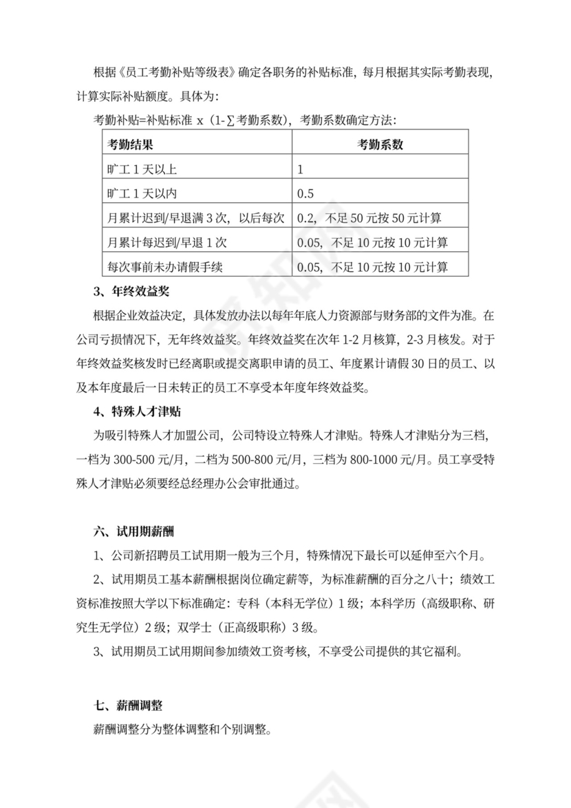 简约公司薪酬福利管理制度Word