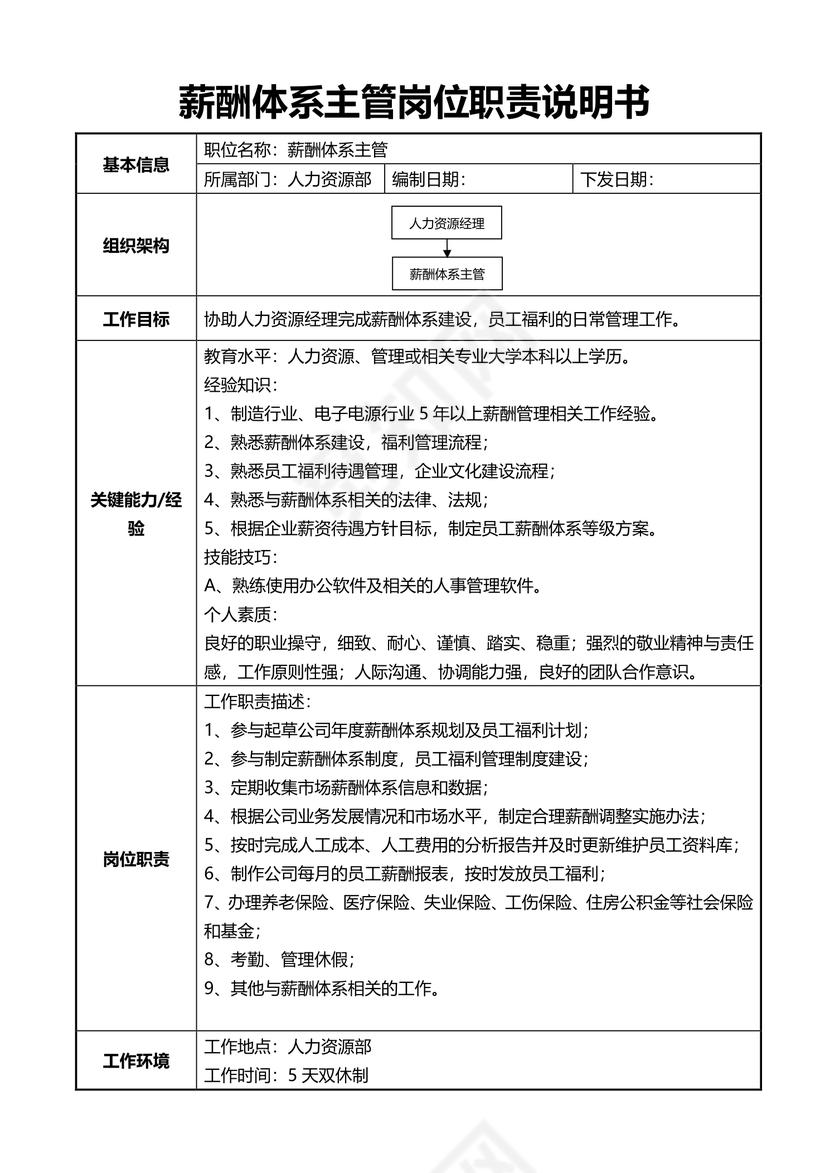 薪酬体系主管岗位职责说明书