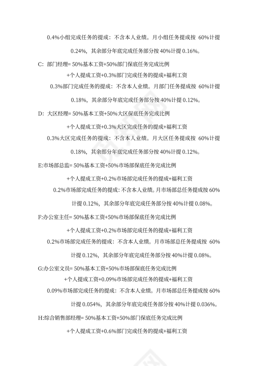 市场营销部工资核算方案