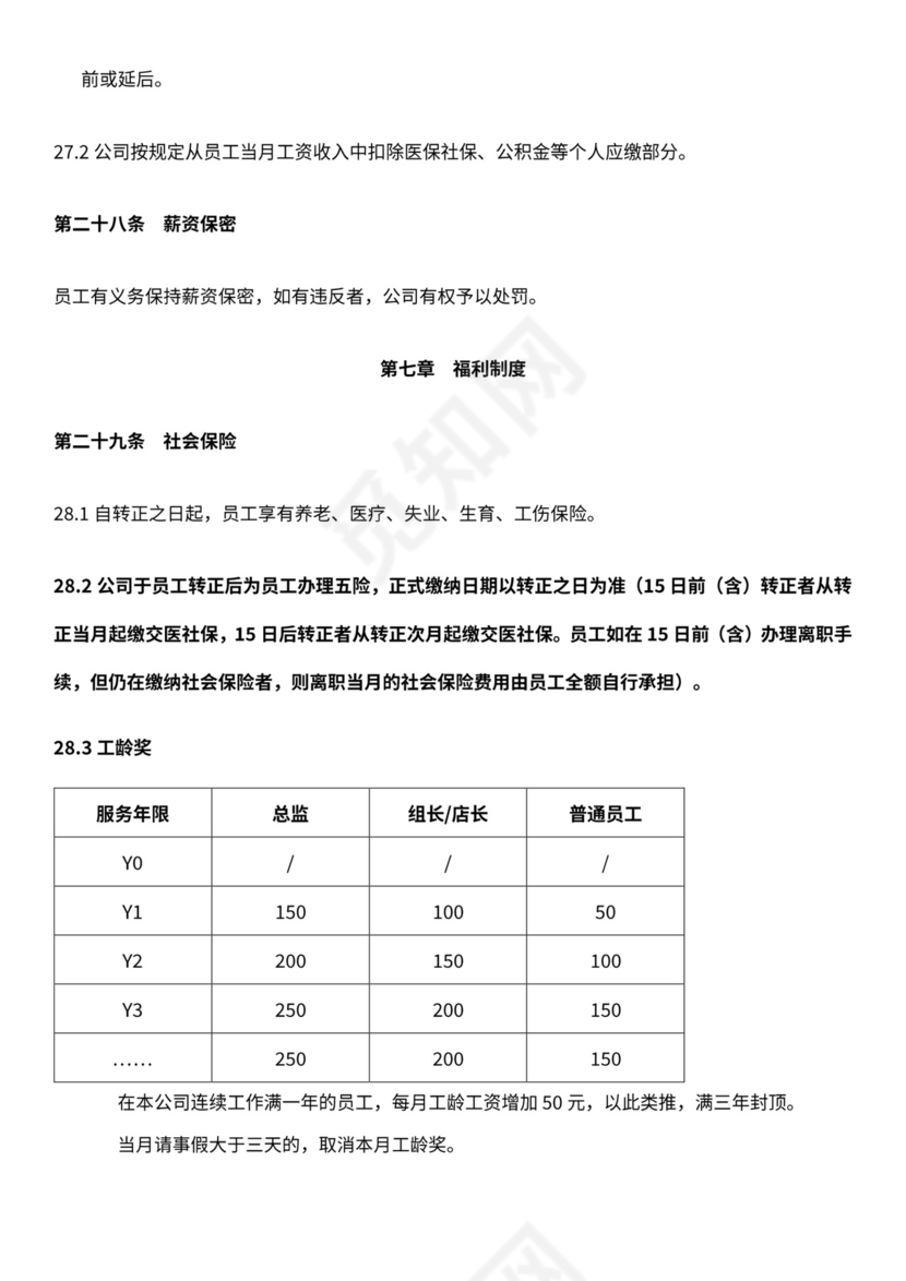 电商公司基本规章制度员工手册