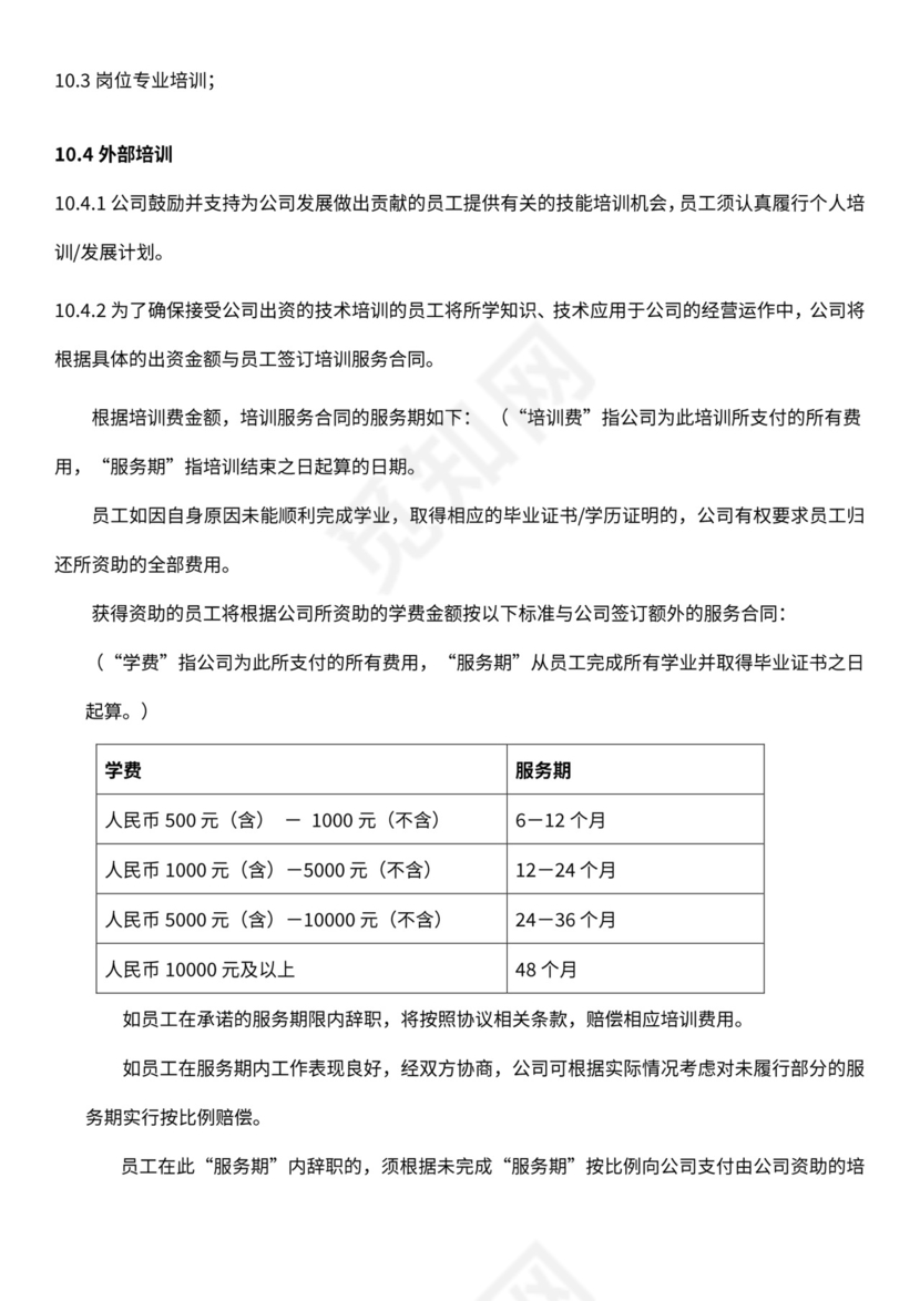 电商公司基本规章制度员工手册