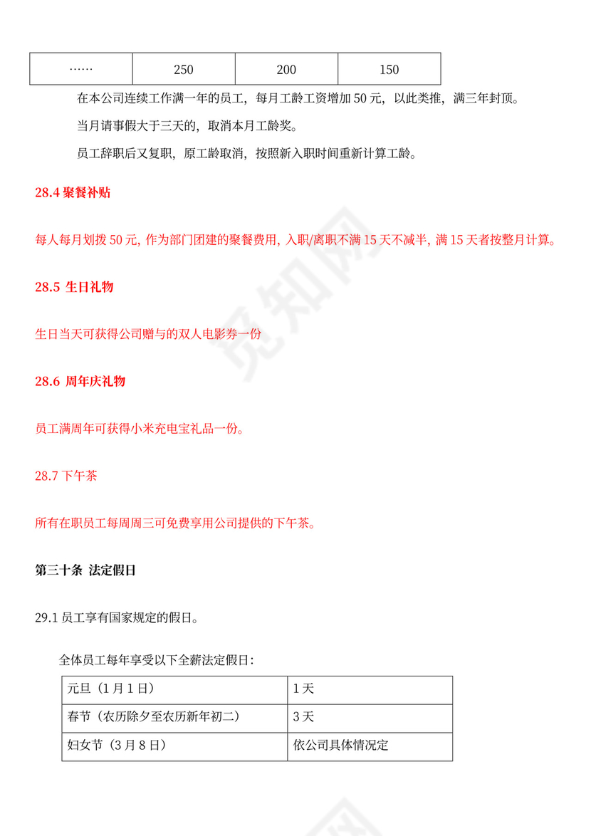 电商公司员工手册