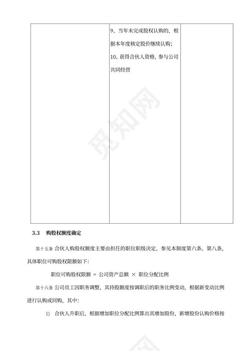 内部合伙人制度及股权激励方案word模板