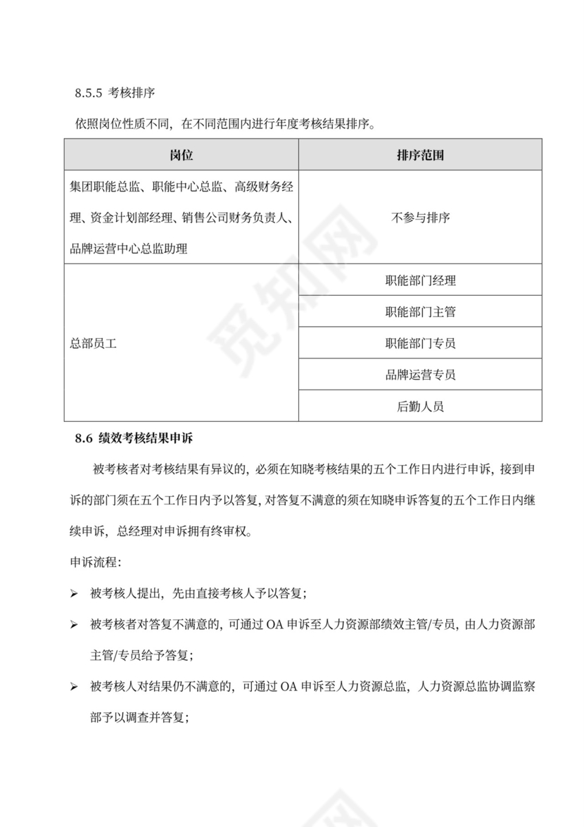 薪酬激励制度word模板