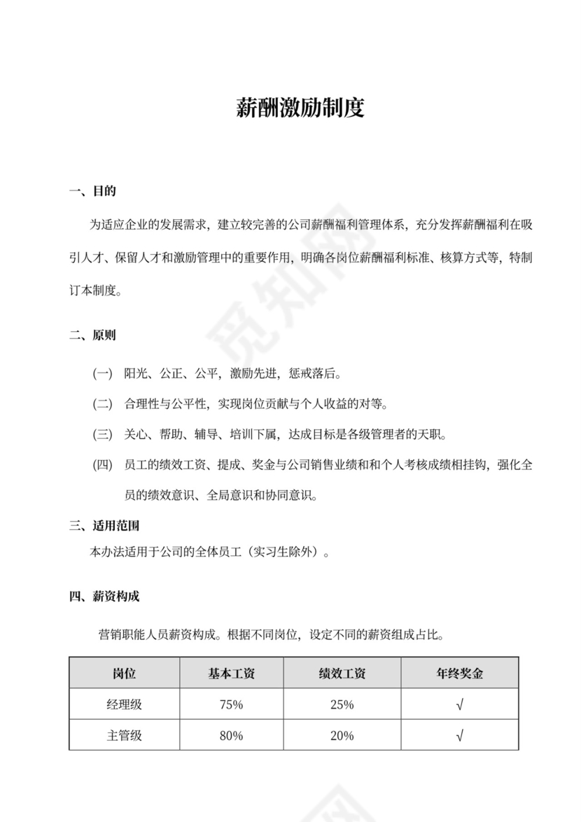 薪酬激励制度word模板