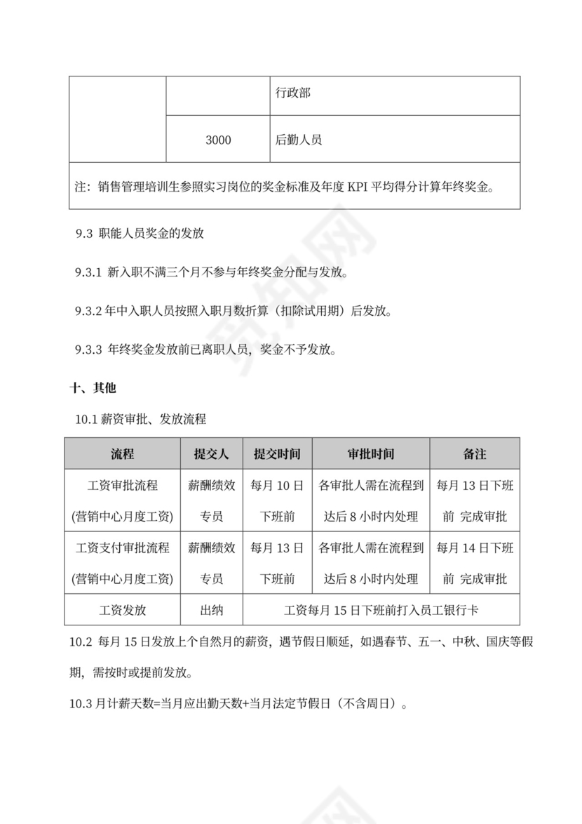 薪酬激励制度word模板