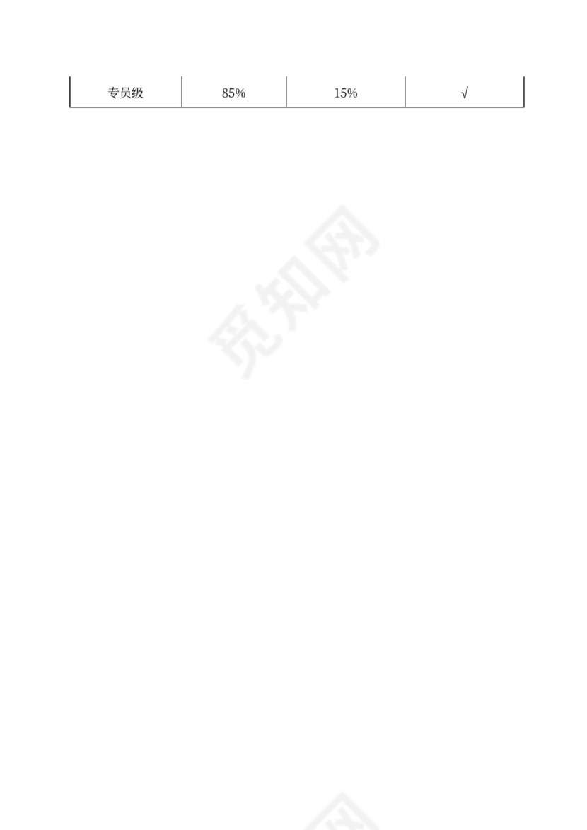 薪酬激励制度word模板