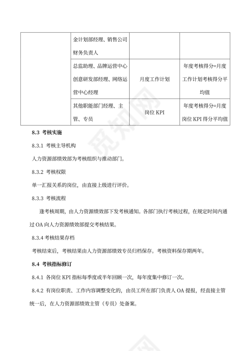 薪酬激励制度word模板