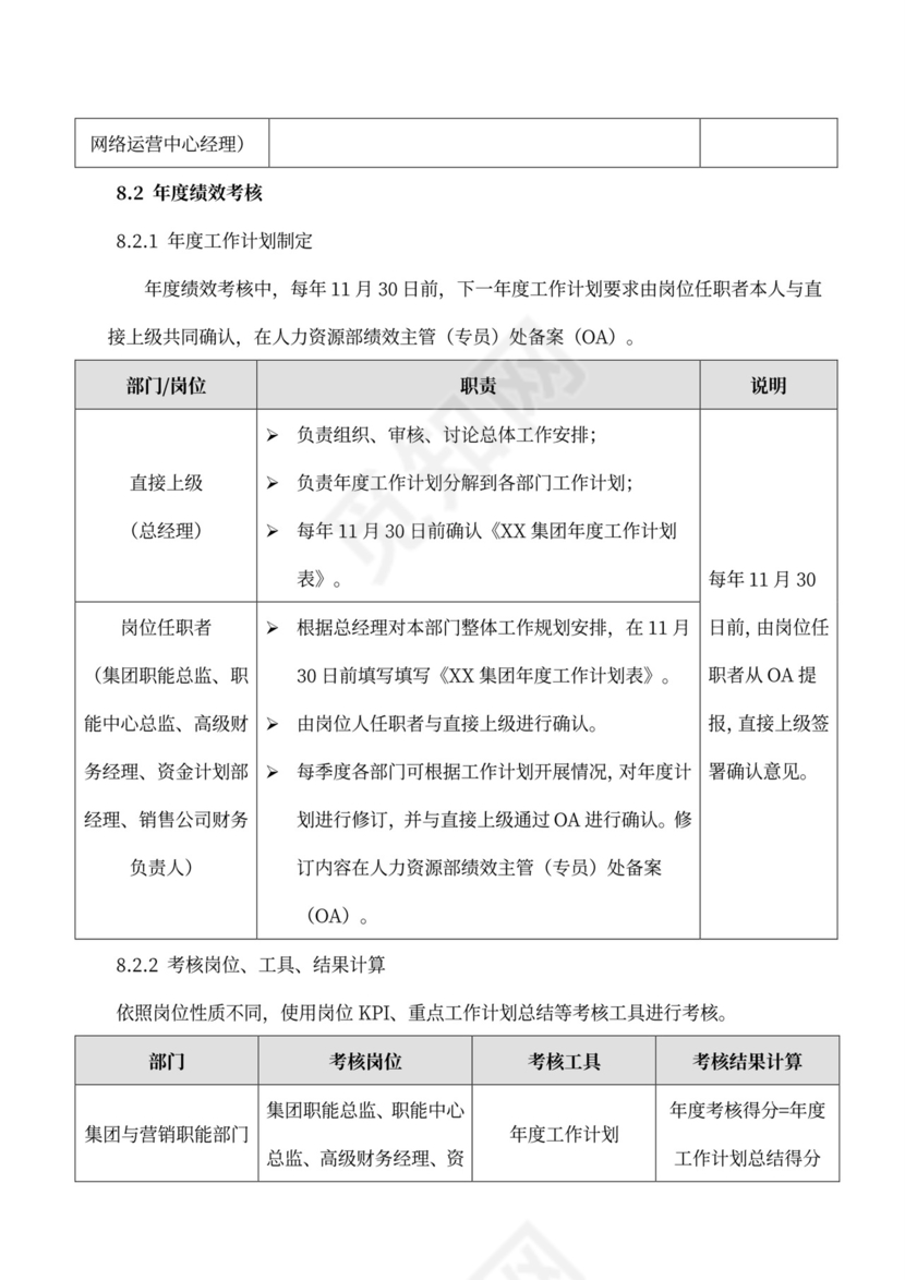 薪酬激励制度word模板